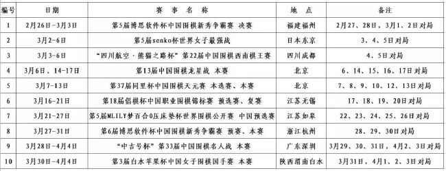 迈尼昂最近总是出现重大失误、特奥不再是两年前的自己，最引人注目的是特奥，他是意甲收入最高的球员，但是他的表现不及预期。